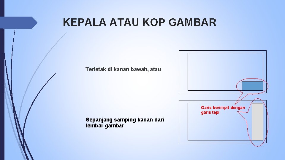 KEPALA ATAU KOP GAMBAR Terletak di kanan bawah, atau Garis berimpit dengan garis tepi