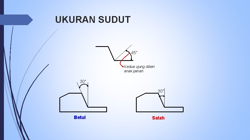 UKURAN SUDUT 45° Kedua ujung diberi anak panah 30° Betul Salah 