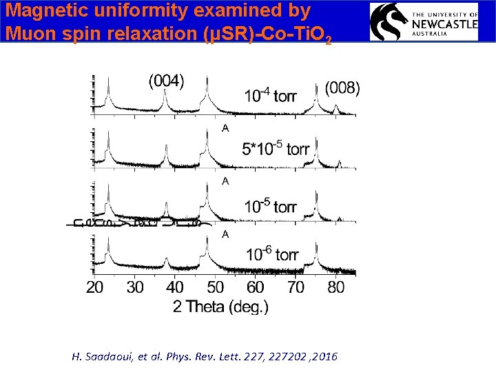 Magnetic uniformity examined by Muon spin relaxation (μSR)-Co-Ti. O 2 H. Saadaoui, et al.