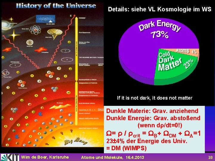 Details: siehe VL Kosmologie im WS If it is not dark, it does not