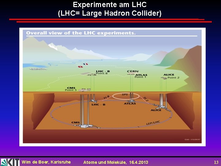 Experimente am LHC (LHC= Large Hadron Collider) Wim de Boer, Karlsruhe Atome und Moleküle,