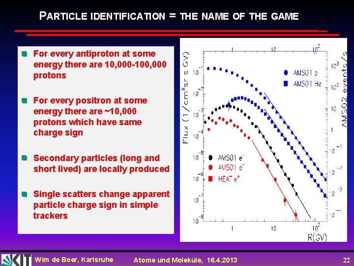 PARTICLE IDENTIFICATION = THE NAME OF THE GAME For every antiproton at some energy