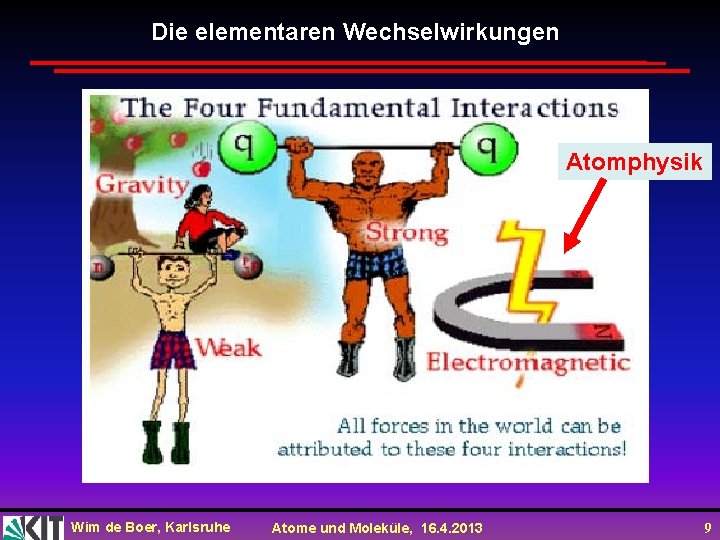 Die elementaren Wechselwirkungen Atomphysik Wim de Boer, Karlsruhe Atome und Moleküle, 16. 4. 2013