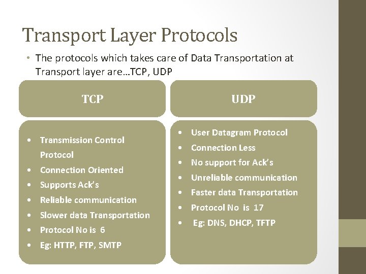 Transport Layer Protocols • The protocols which takes care of Data Transportation at Transport Transport Layer Protocols • The protocols which takes care of Data Transportation at Transport