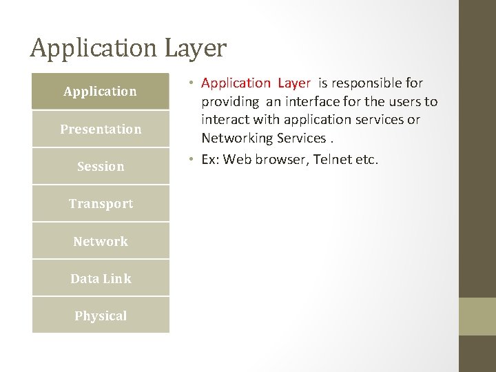 Application Layer Application Presentation Session Transport Network Data Link Physical • Application Layer is