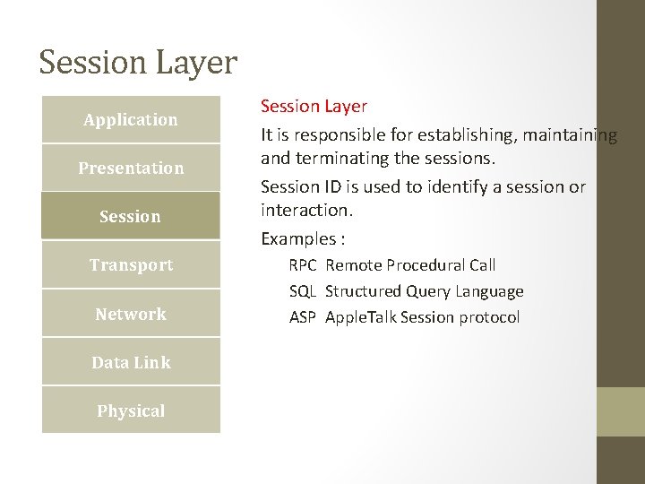 Session Layer Application Presentation Session Transport Network Data Link Physical Session Layer It is