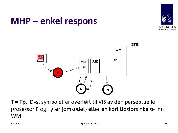 MHP – enkel respons T = Tp. Dvs. symbolet er overført til VIS av