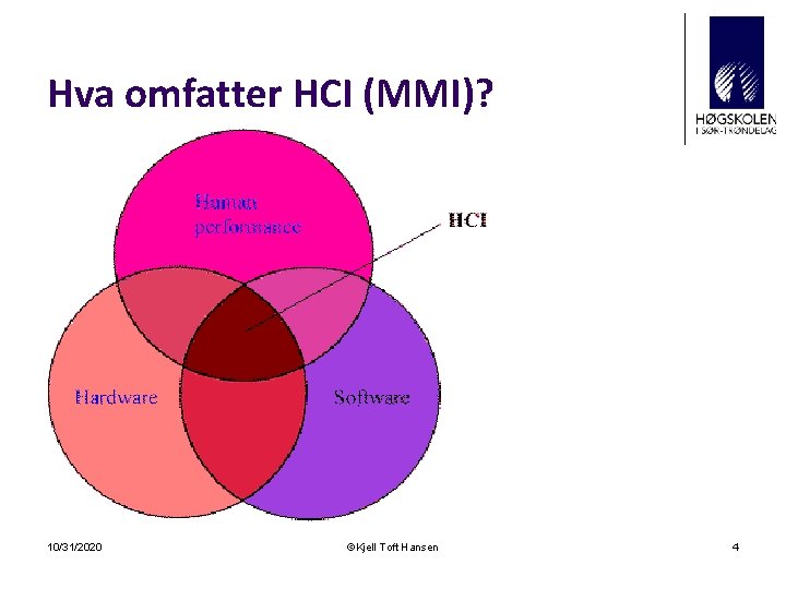 Hva omfatter HCI (MMI)? 10/31/2020 ©Kjell Toft Hansen 4 