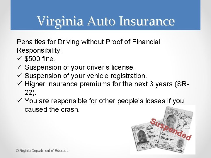 Virginia Auto Insurance Penalties for Driving without Proof of Financial Responsibility: ü $500 fine.