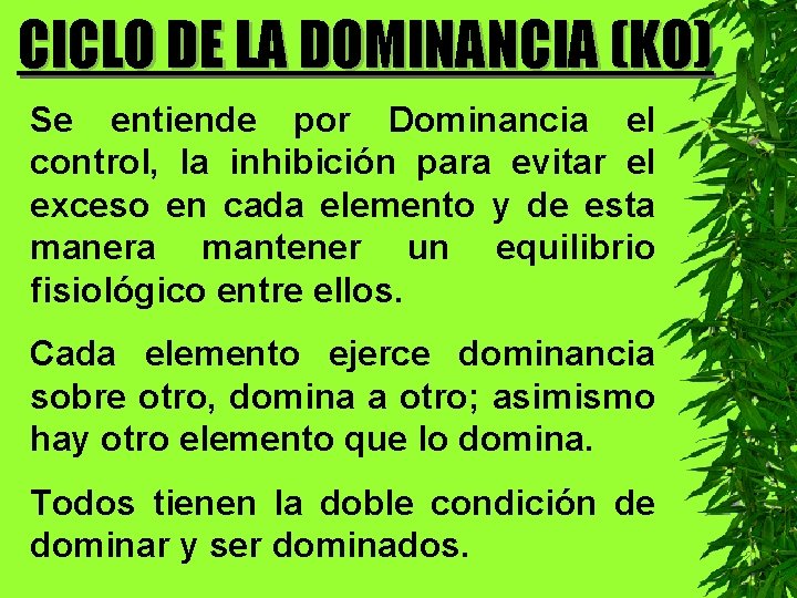 CICLO DE LA DOMINANCIA (KO) Se entiende por Dominancia el control, la inhibición para