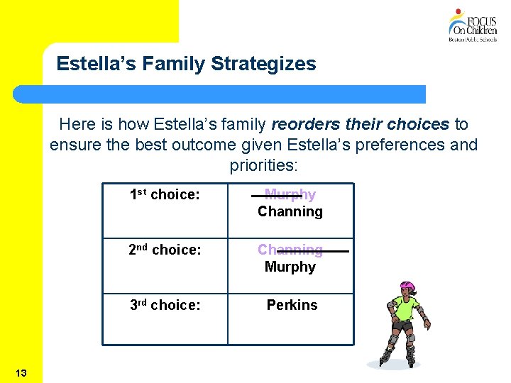 Estella’s Family Strategizes Here is how Estella’s family reorders their choices to ensure the