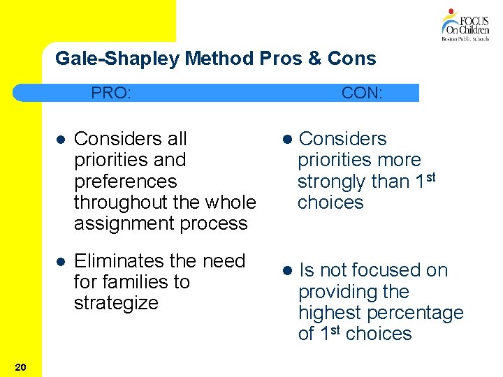 Gale-Shapley Method Pros & Cons PRO: 20 CON: l Considers all l Considers priorities