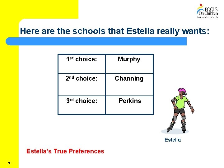 Here are the schools that Estella really wants: 1 st choice: Murphy 2 nd