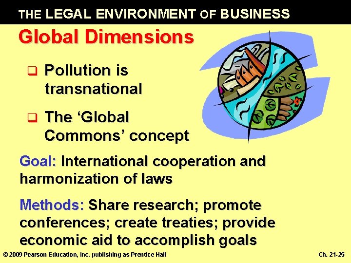 THE LEGAL ENVIRONMENT OF BUSINESS Global Dimensions q Pollution is transnational q The ‘Global