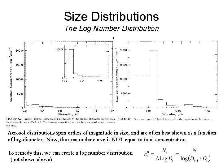 Size Distributions The Log Number Distribution Aerosol distributions span orders of magnitude in size,