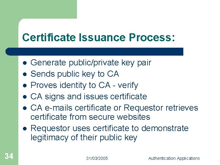 Certificate Issuance Process: l l l 34 Generate public/private key pair Sends public key