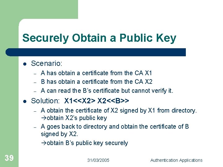 Securely Obtain a Public Key l Scenario: – – – l Solution: X 1<<X