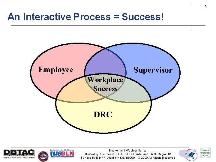 8 An Interactive Process = Success! Employee Supervisor Workplace Success DRC Employment Webinar Series,