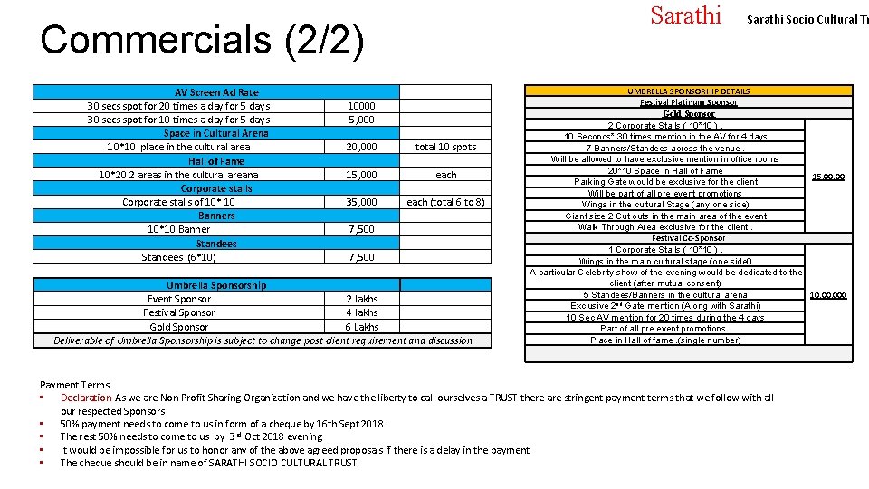 Sarathi Commercials (2/2) AV Screen Ad Rate 30 secs spot for 20 times a