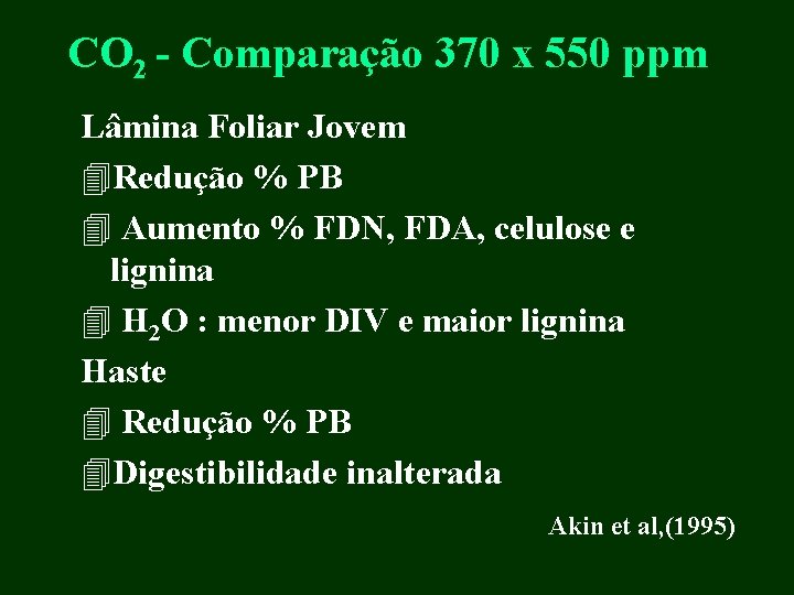 CO 2 - Comparação 370 x 550 ppm Lâmina Foliar Jovem 4 Redução %