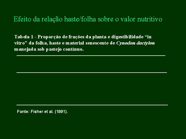 Efeito da relação haste/folha sobre o valor nutritivo Tabela 1 - Proporção de frações
