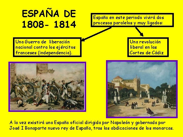 ESPAÑA DE 1808 - 1814 España en este periodo vivirá dos procesos paralelos y