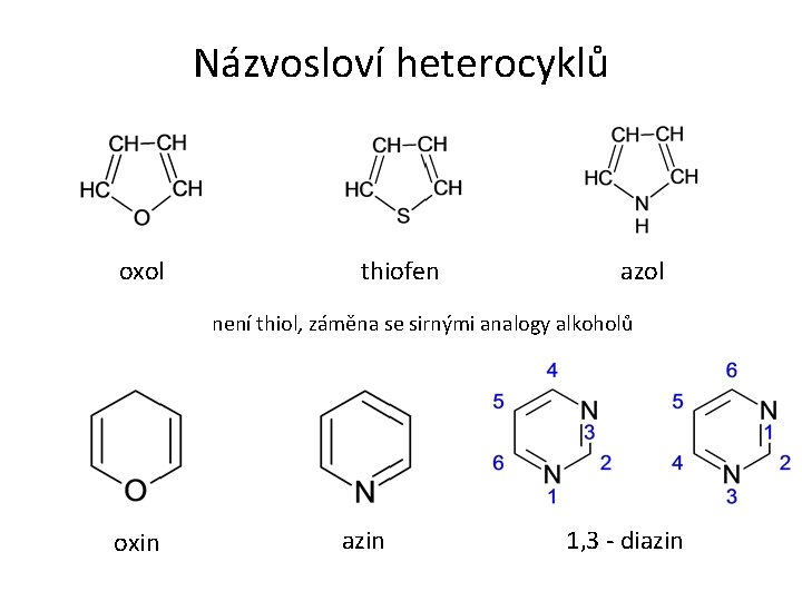 Názvosloví heterocyklů oxol thiofen azol není thiol, záměna se sirnými analogy alkoholů oxin azin