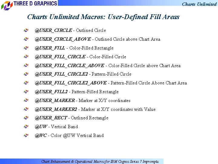 Charts Unlimited Macros: User-Defined Fill Areas @USER_CIRCLE - Outlined Circle @USER_CIRCLE_ABOVE - Outlined Circle