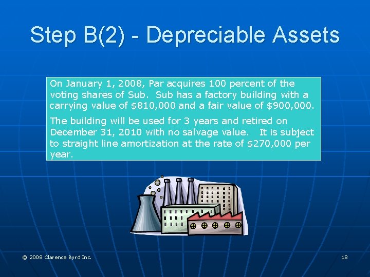 Step B(2) - Depreciable Assets On January 1, 2008, Par acquires 100 percent of