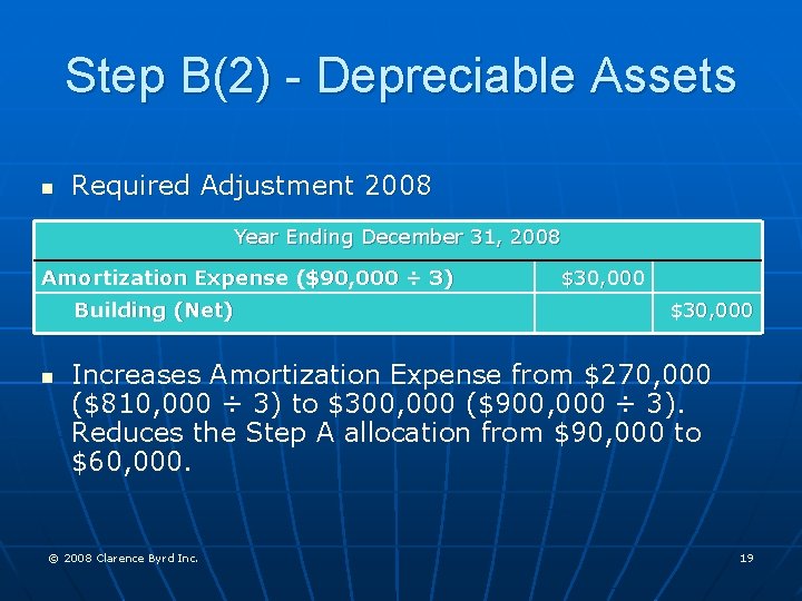 Step B(2) - Depreciable Assets n Required Adjustment 2008 Year Ending December 31, 2008