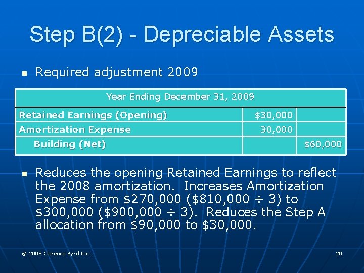 Step B(2) - Depreciable Assets n Required adjustment 2009 Year Ending December 31, 2009