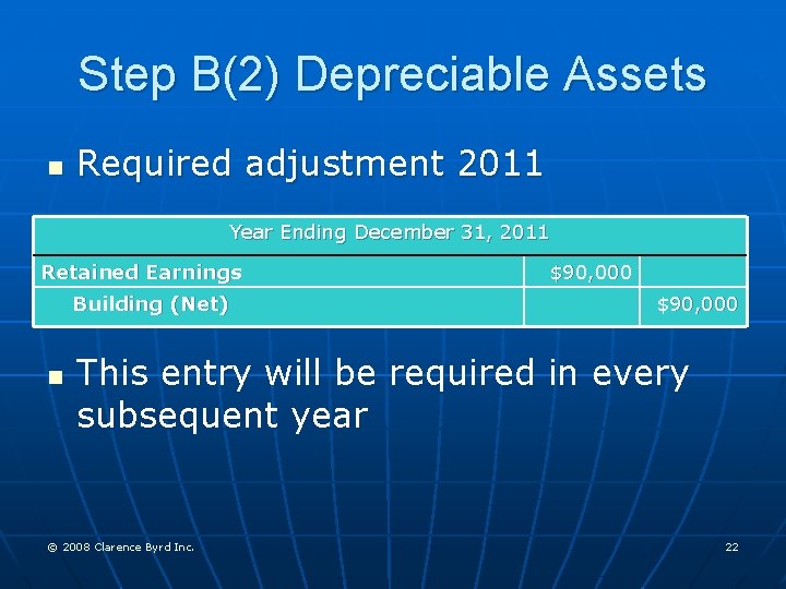 Step B(2) Depreciable Assets n Required adjustment 2011 Year Ending December 31, 2011 Retained