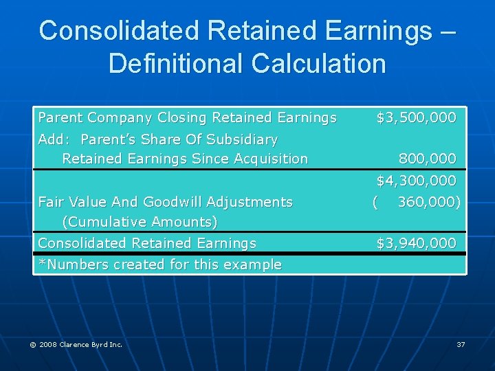 Consolidated Retained Earnings – Definitional Calculation Parent Company Closing Retained Earnings $3, 500, 000