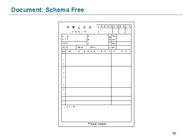 Document: Schema Free 10 