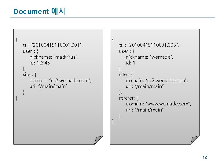 Document 예시 { } ts : “ 20100415110001. 001”, user : { nickname: “madvirus”,