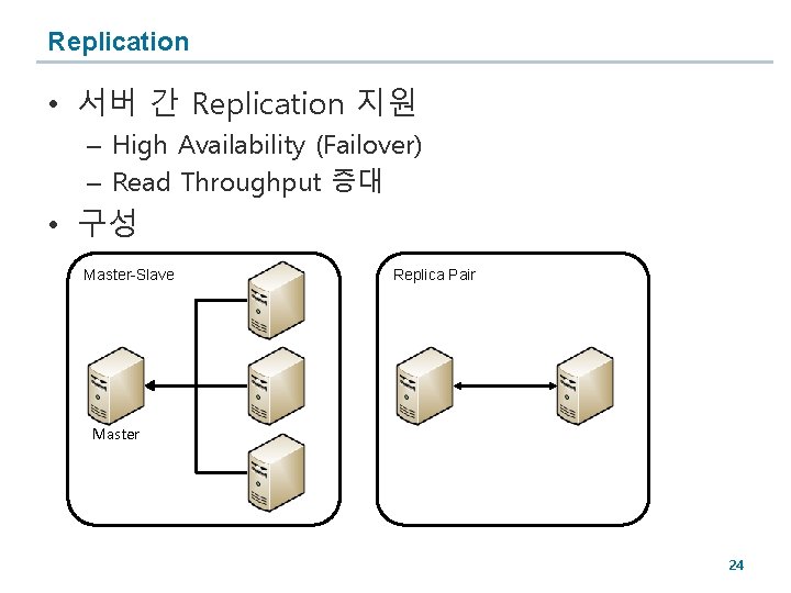 Replication • 서버 간 Replication 지원 – High Availability (Failover) – Read Throughput 증대
