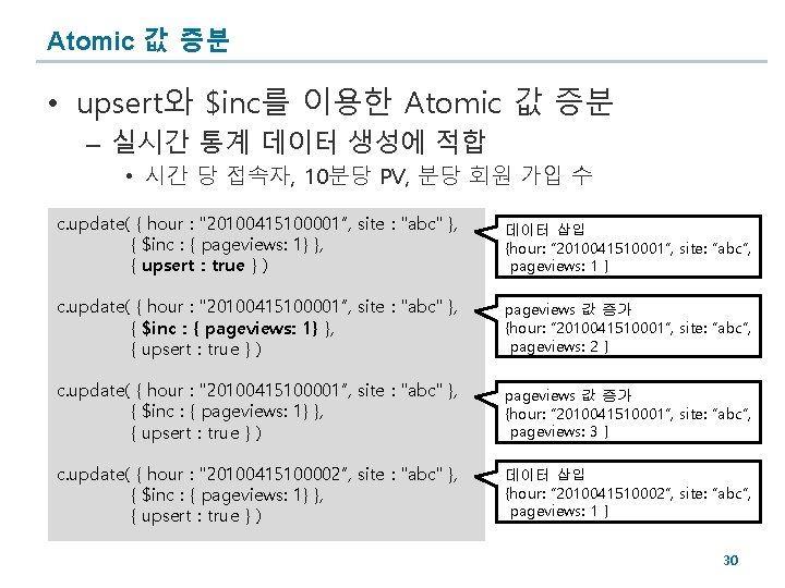 Atomic 값 증분 • upsert와 $inc를 이용한 Atomic 값 증분 – 실시간 통계 데이터