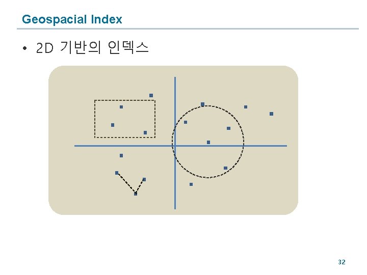 Geospacial Index • 2 D 기반의 인덱스 32 