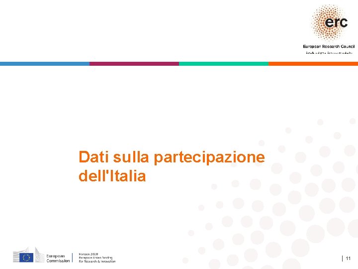 Established by the European Commission Dati sulla partecipazione dell'Italia │ 11 