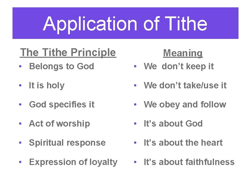 Application of Tithe Principle Meaning • Belongs to God • We don’t keep it