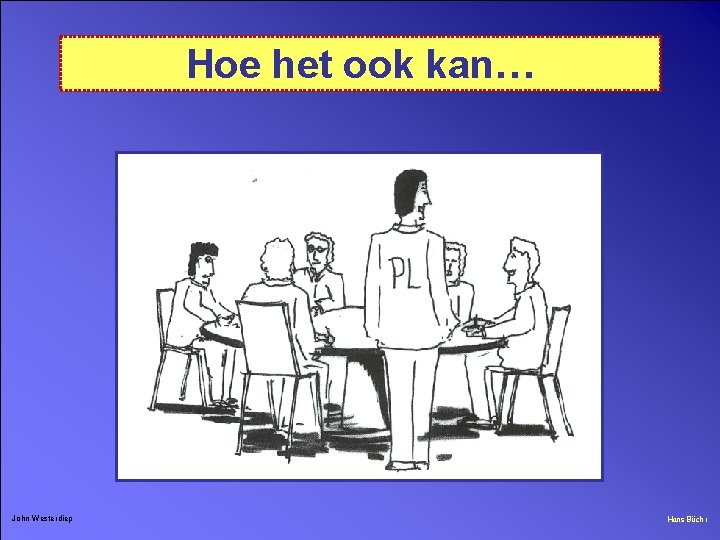Hoe het ook kan… John Westerdiep Hans Büchi 