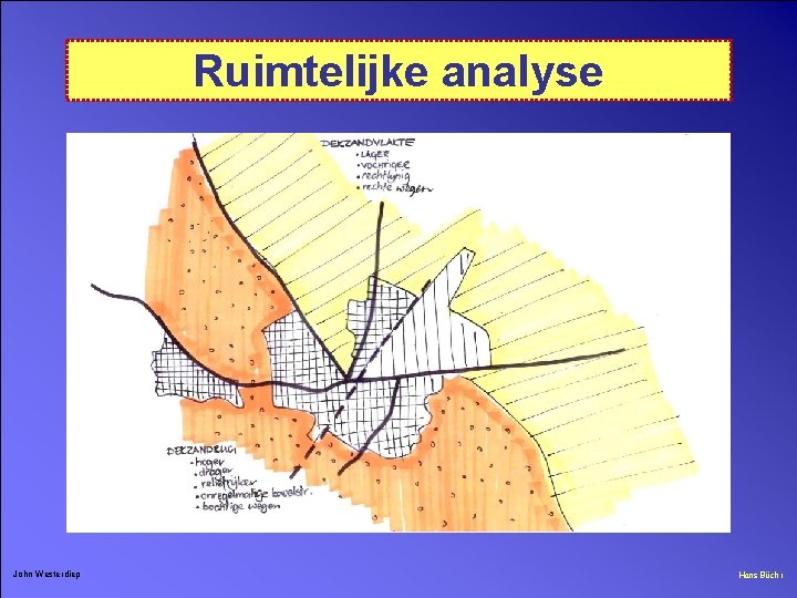 Ruimtelijke analyse John Westerdiep Hans Büchi 