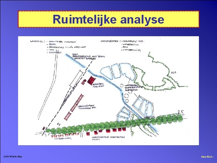 Ruimtelijke analyse John Westerdiep Hans Büchi 