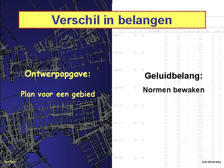 Verschil in belangen Hans Büchi Ontwerpopgave: Geluidbelang: Plan voor een gebied Normen bewaken John