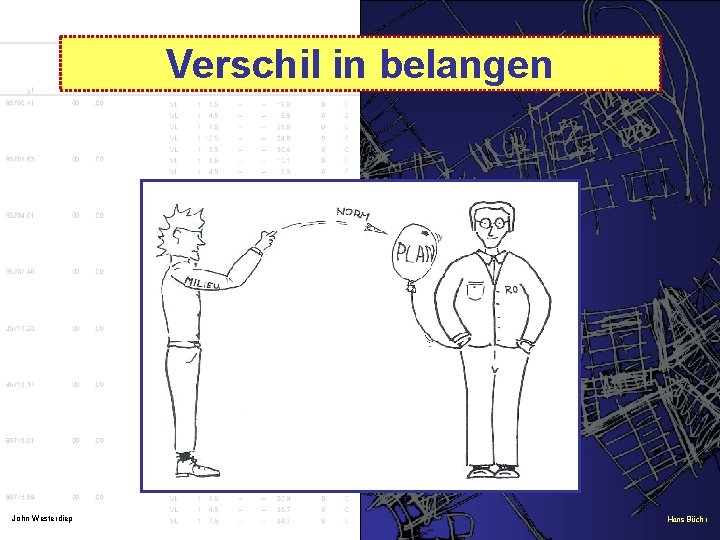 Verschil in belangen John Westerdiep Hans Büchi 