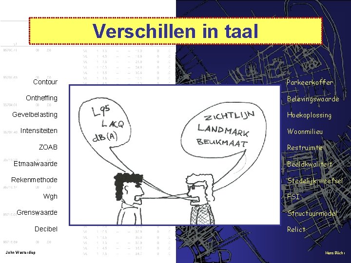 Verschillen in taal Contour Ontheffing Gevelbelasting Parkeerkoffer Belevingswaarde Hoekoplossing Intensiteiten Woonmilieu ZOAB Restruimte Etmaalwaarde