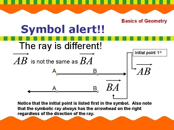 Symbol alert!! The ray is different! Basics of Geometry Initial point 1 st is