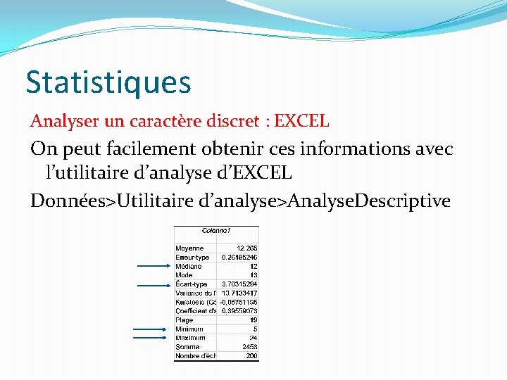 Statistiques Analyser un caractère discret : EXCEL On peut facilement obtenir ces informations avec