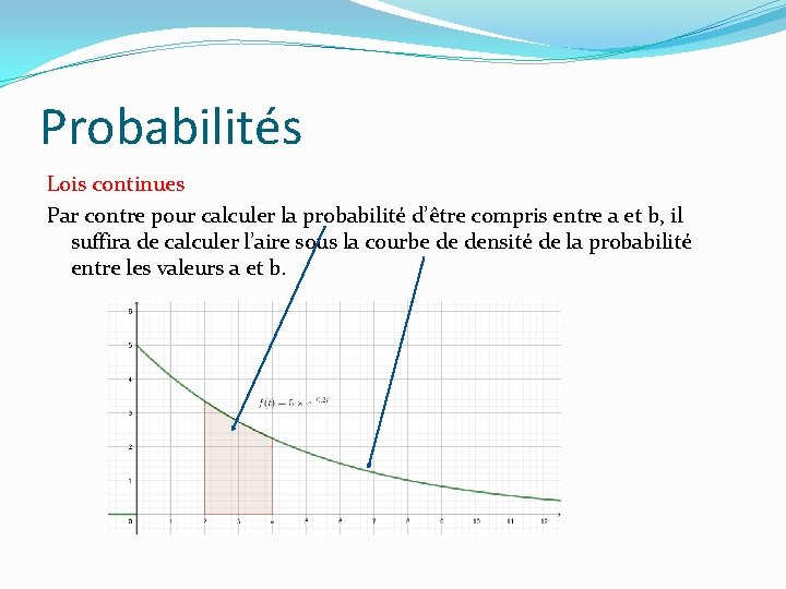 Probabilités Lois continues Par contre pour calculer la probabilité d’être compris entre a et