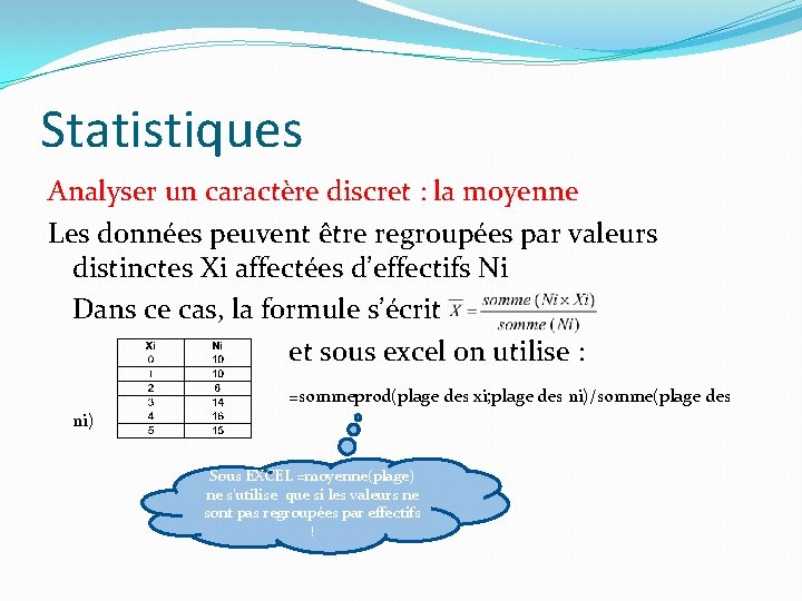 Statistiques Analyser un caractère discret : la moyenne Les données peuvent être regroupées par